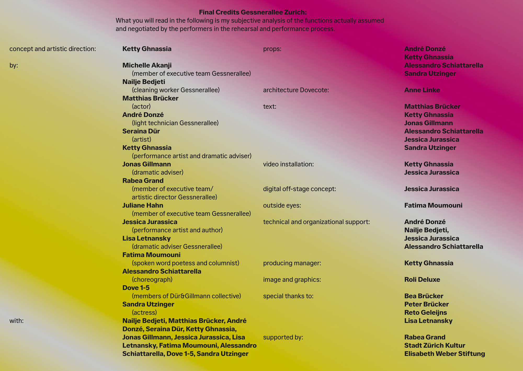 Ketty Ghnassia, Zurich Switzerland